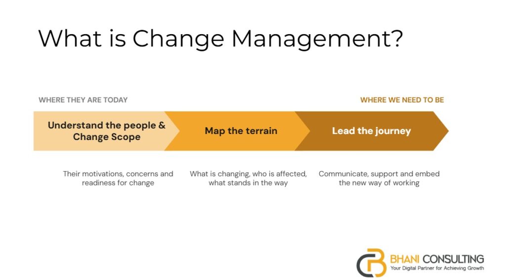 Lead change